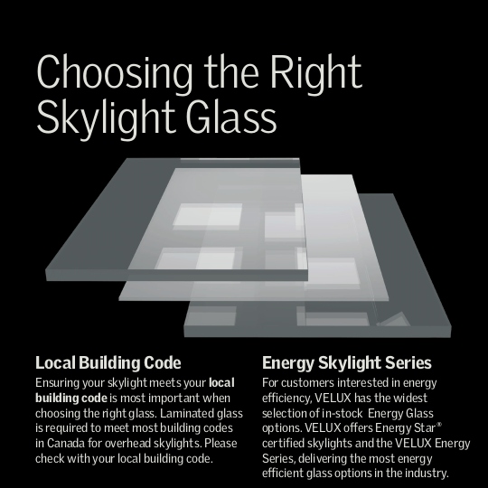 Choosing the right glass